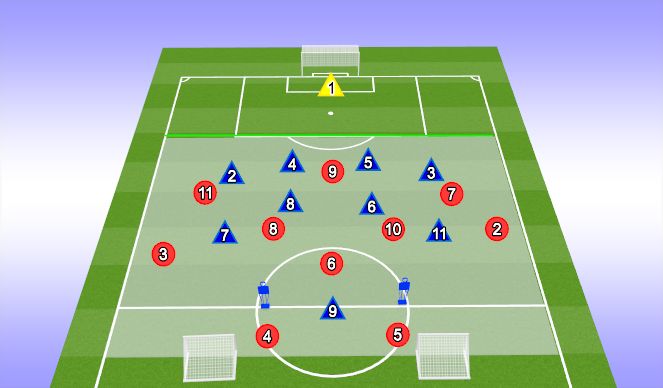 Football/Soccer Session Plan Drill (Colour): OLI - DEF 9v10