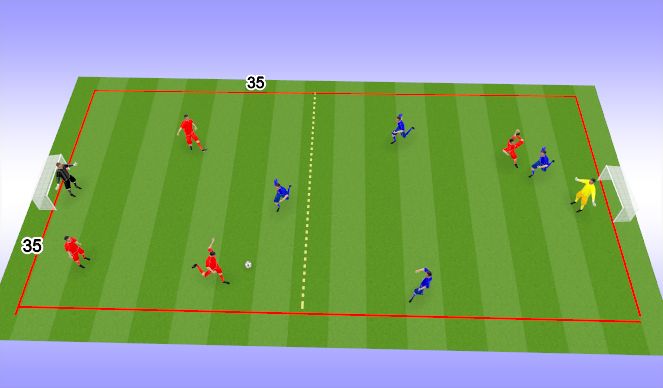 Football/Soccer Session Plan Drill (Colour): Shooting Gallery