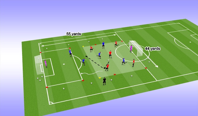 Football/Soccer Session Plan Drill (Colour): SSG - Initial Game (15 min)