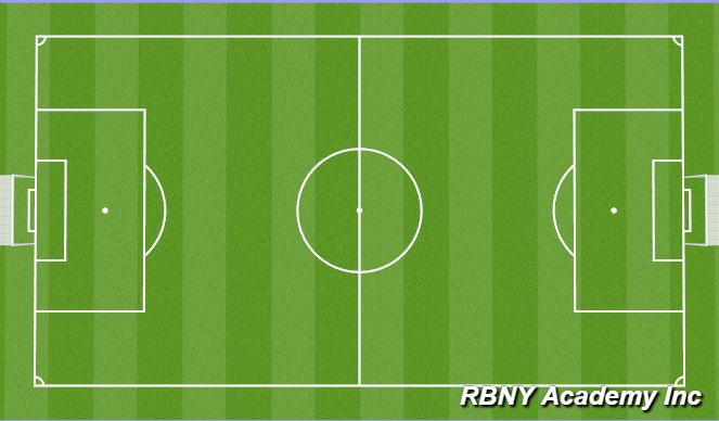 Football/Soccer Session Plan Drill (Colour): Scrimmage