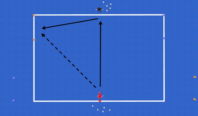 Futsal Session Plan Drill (Colour): Speed Training