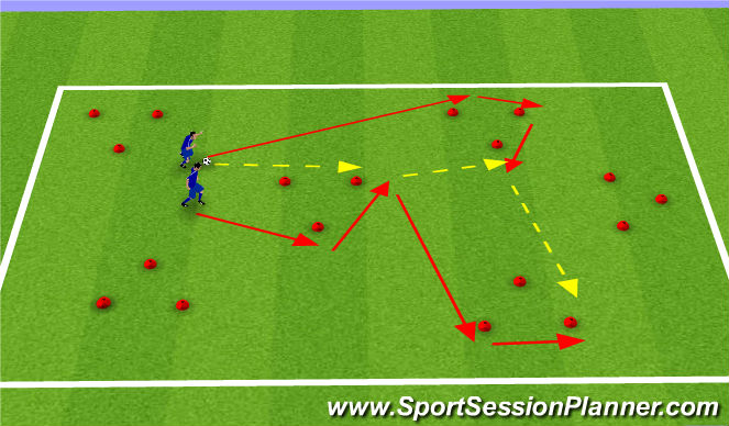 Football/Soccer Session Plan Drill (Colour): Warm Up