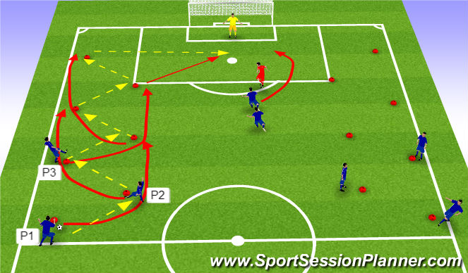 Football/Soccer Session Plan Drill (Colour): Overlapping Loop