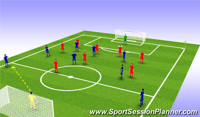 Football/Soccer Session Plan Drill (Colour): SSG