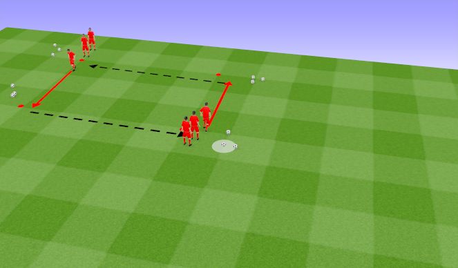 Football/Soccer Session Plan Drill (Colour): Technical Crossing Practice