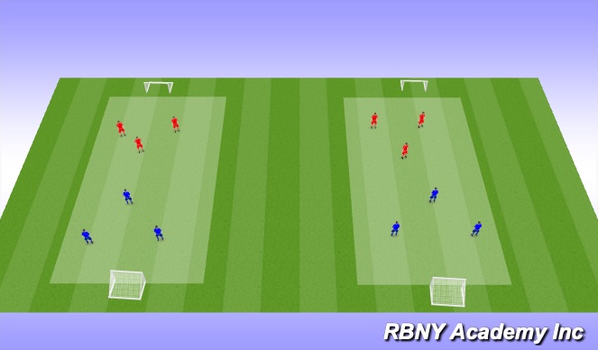 Football/Soccer Session Plan Drill (Colour): Scrimmage