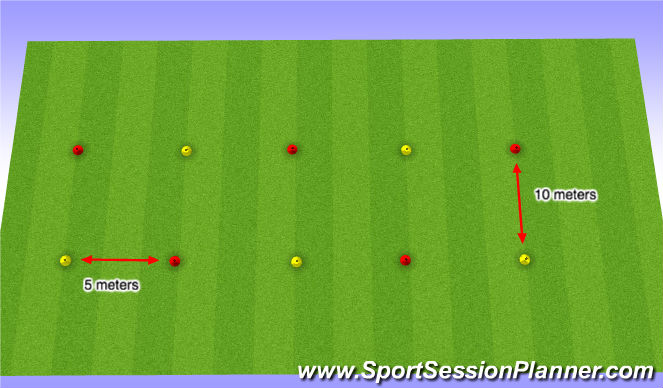 Football/Soccer Session Plan Drill (Colour): Warm-Up