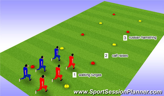 Football/Soccer Session Plan Drill (Colour): Strength