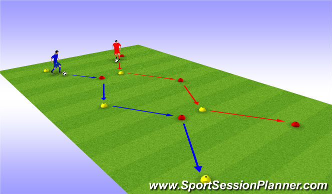 Football/Soccer Session Plan Drill (Colour): 1v1 Moves