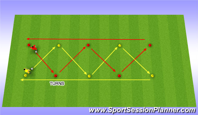 Football/Soccer Session Plan Drill (Colour): Turns and Shielding Moves