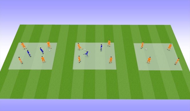 Football/Soccer Session Plan Drill (Colour): 3 Box Recovery Game