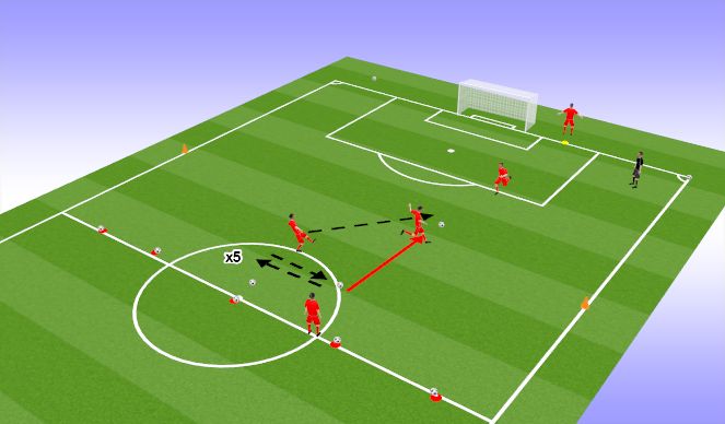 Football/Soccer Session Plan Drill (Colour): U8s Shooting Skill Session