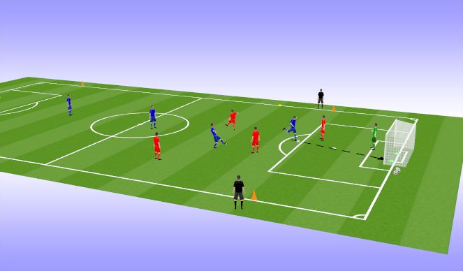 Football/Soccer Session Plan Drill (Colour): SSG Shooting