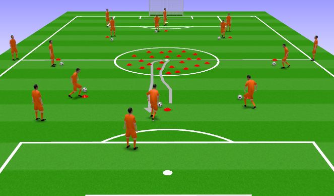 Football/Soccer Session Plan Drill (Colour): Drill - Moving With The Ball