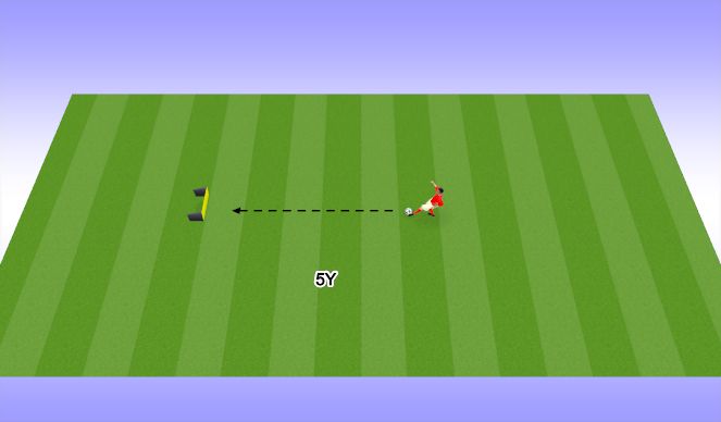 Football/Soccer Session Plan Drill (Colour): Wall Passing