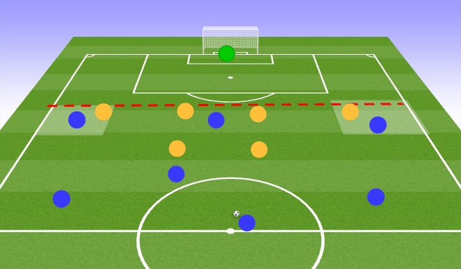 Football/Soccer Session Plan Drill (Colour): Max Width