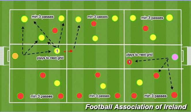 Soccer Grid - Play Soccer Grid On Dordle