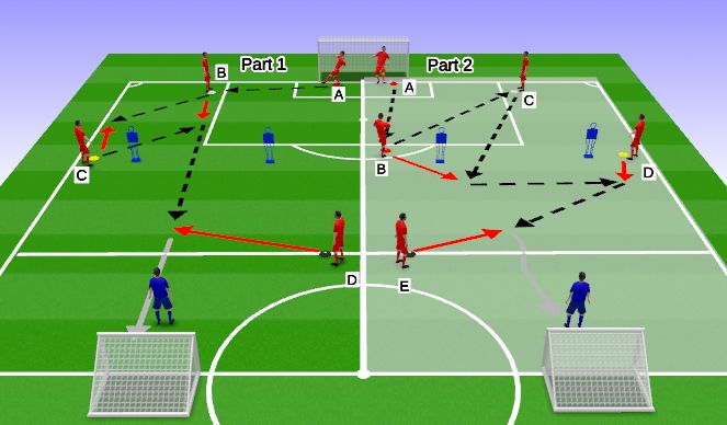 Football/Soccer Session Plan Drill (Colour): Playing Out Pass Pattern