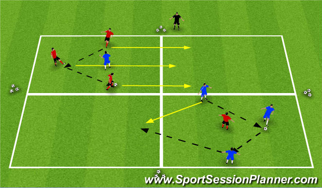 Football/Soccer Session Plan Drill (Colour): 3 vs 1 Transition