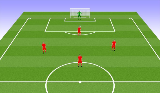 Football/Soccer Session Plan Drill (Colour): 1-2-1