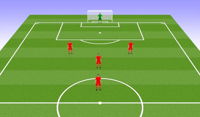 Football/Soccer Session Plan Drill (Colour): 2-1-1