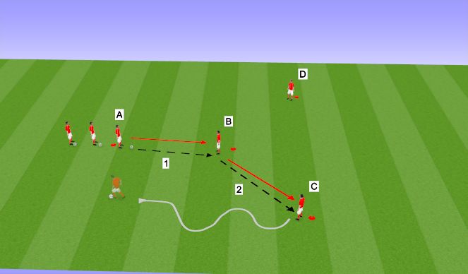 Football/Soccer Session Plan Drill (Colour): Y Passing Phase I