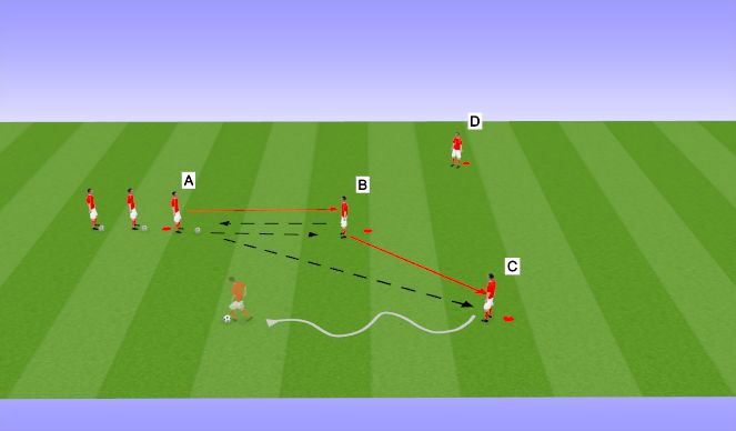 Football/Soccer Session Plan Drill (Colour): Y Passing Phase II