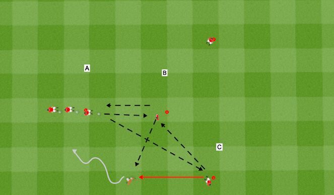 Football/Soccer Session Plan Drill (Colour): Y Passing Phase III