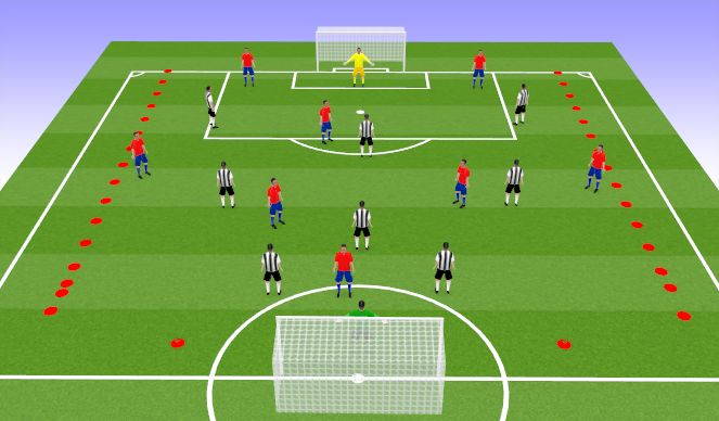 Football/Soccer Session Plan Drill (Colour): 9v9- TT (25 mins)