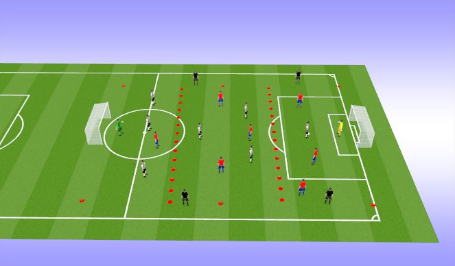 Football/Soccer: Breaking the Defensive Line (Tactical: Attacking  principles, Academy Sessions)