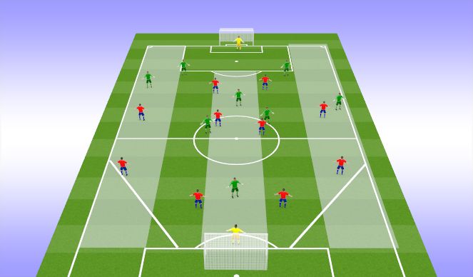 Football/Soccer Session Plan Drill (Colour): Screen 1Set up and organisation