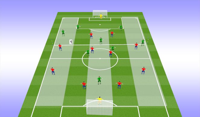 Football/Soccer Session Plan Drill (Colour): Screen 3