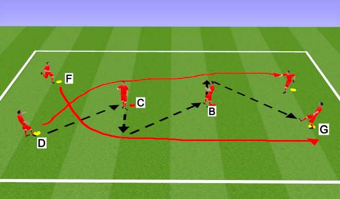 Football/Soccer Session Plan Drill (Colour): Ajax Weave 2