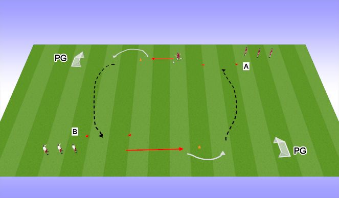 Football/Soccer Session Plan Drill (Colour): Quick Crossing