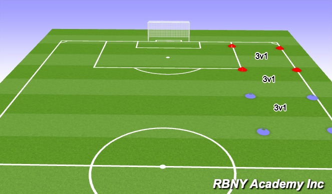 Football/Soccer Session Plan Drill (Colour): Warm up