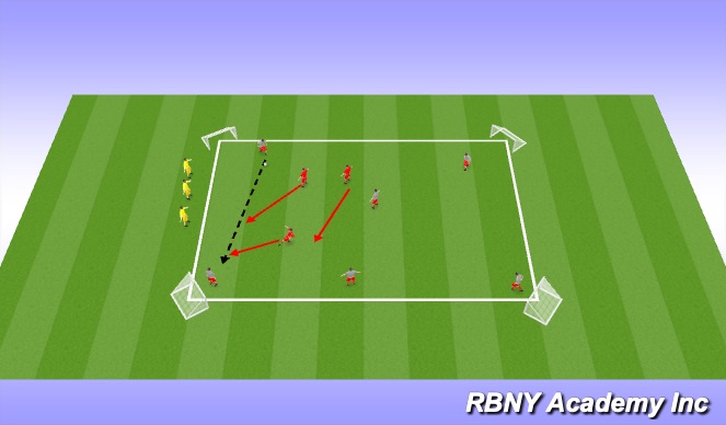 Football/Soccer Session Plan Drill (Colour): Rondo 6v3+1