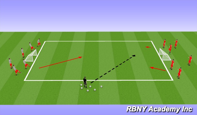 Football/Soccer Session Plan Drill (Colour): Numbers Game