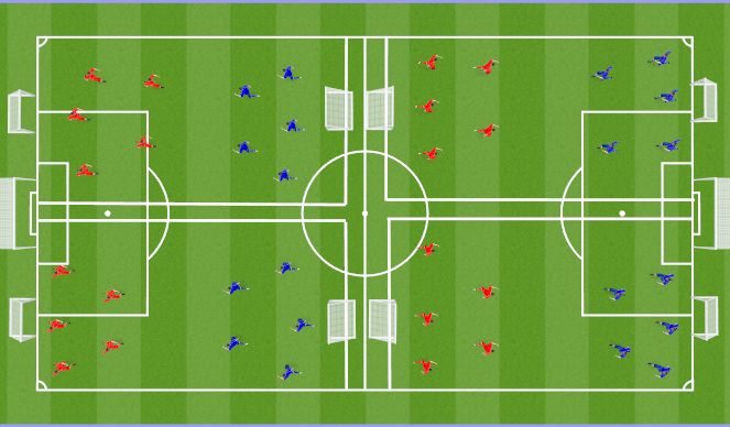 Football/Soccer Session Plan Drill (Colour): 5v5 Scrimmage