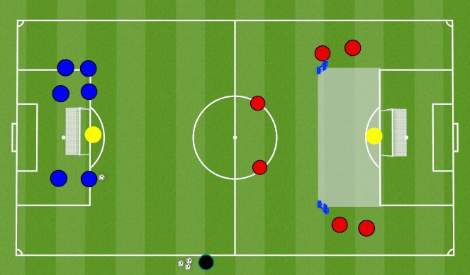 Football/Soccer Session Plan Drill (Colour): Wave Practice- 3 v 2 to 4 v 3