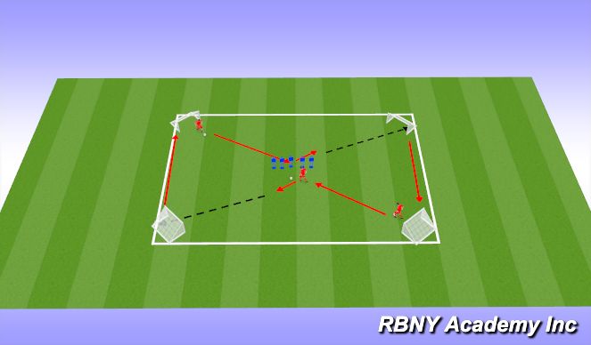 Football/Soccer Session Plan Drill (Colour): Screen 1