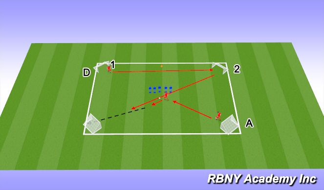 Football/Soccer Session Plan Drill (Colour): Screen 2