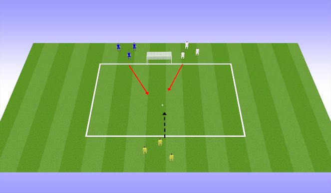 Football/Soccer Session Plan Drill (Colour): 3 team rotation