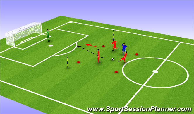 Football/Soccer Session Plan Drill (Colour): Screen 1