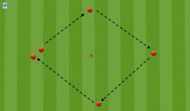 Football/Soccer Session Plan Drill (Colour): Passing Practice 1