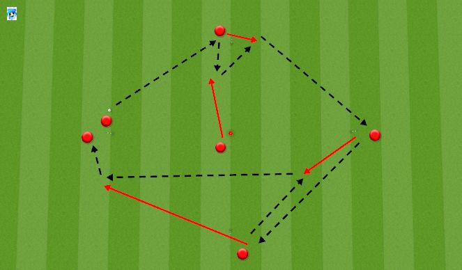 Football/Soccer Session Plan Drill (Colour): Passing Practice 3