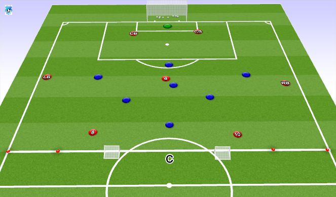 Football/Soccer Session Plan Drill (Colour): Game Training