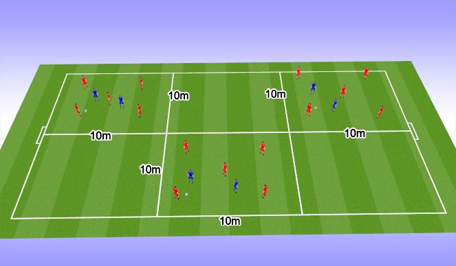 Football/Soccer Session Plan Drill (Colour): PP - Rondos