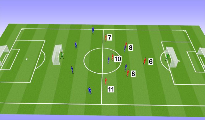 Football/Soccer Session Plan Drill (Colour): GT - Mid block with front 6