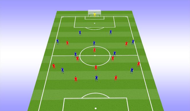 Football/Soccer Session Plan Drill (Colour): TG - Full field Game 11 v 11