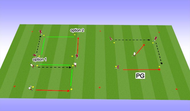 Football/Soccer Session Plan Drill (Colour): 3 player box